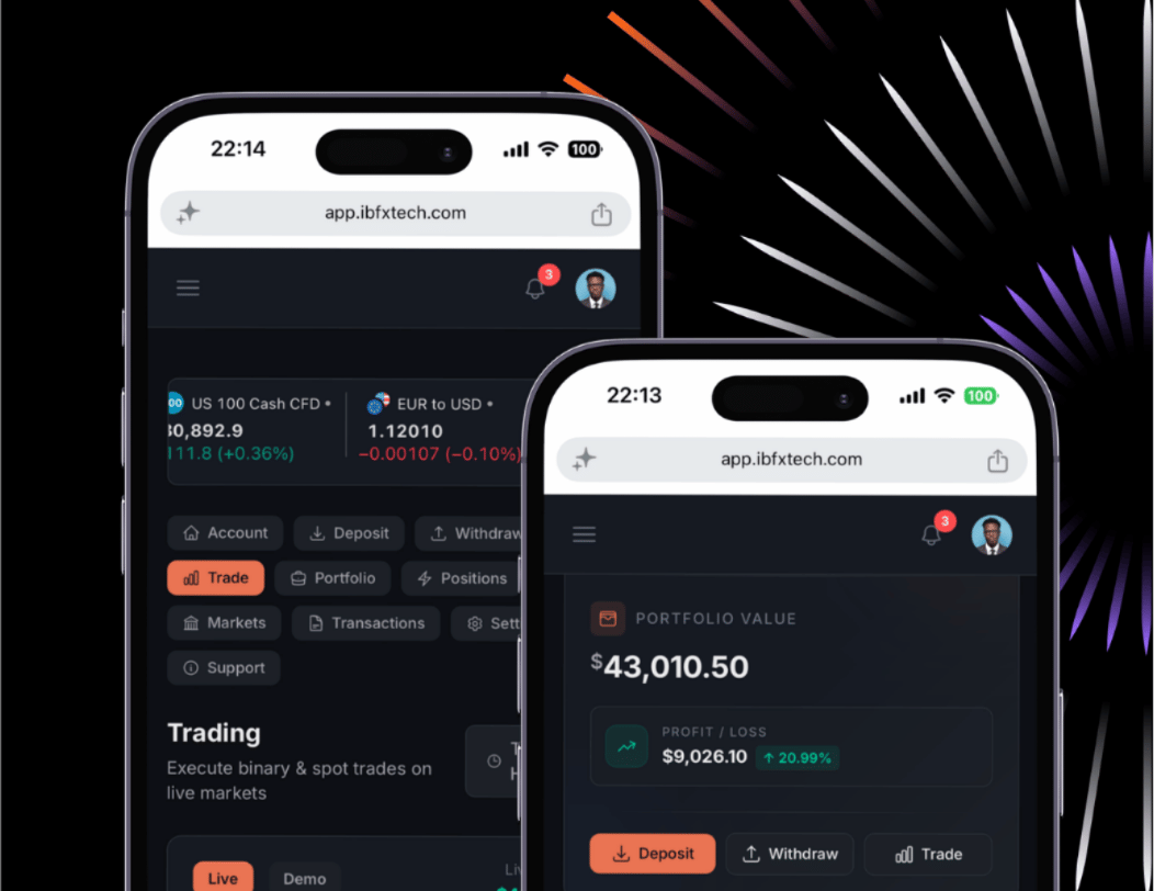 The IB Forex Technology dashboard on a phone, showing live market prices, trading tabs and portfolio value